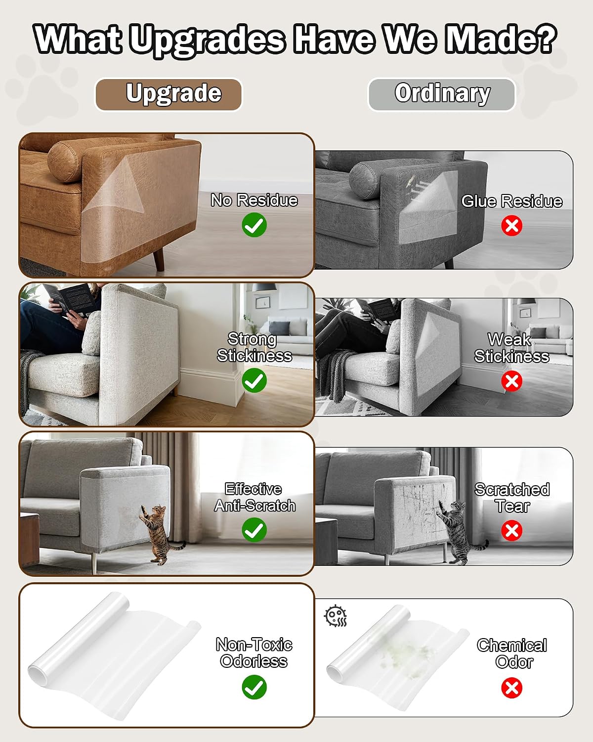 Cat Scratch Furniture Protector Couch - 1 Roll Clear PET 16.9 x 196.8 Inch